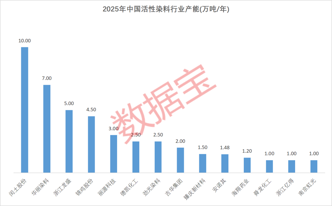 荣耀电竞盛典预热，新品散热升级引期待