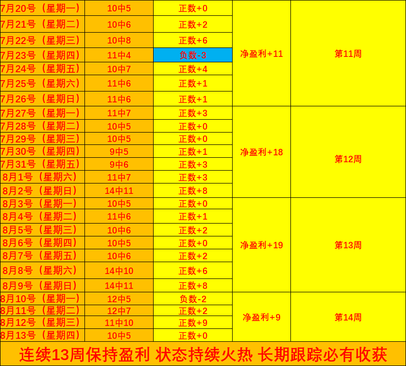 热门游戏更新发，BBIN真人娱乐，布，玩家热议联名新内容