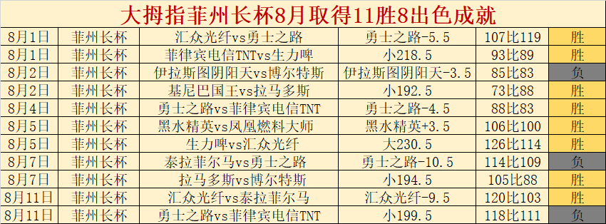 电竞主播转,型教练,战队实力显,BBIN真人官网,BBIN真人娱乐,BBIN平台,BBIN下载,BBIN登录