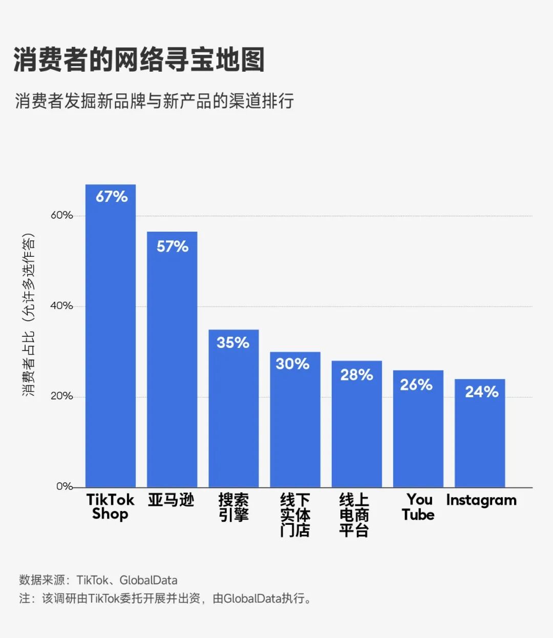 体育品牌联名电竞鼠标，游戏玩家抢购热潮